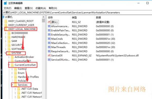Win10无法访问局域网其它电脑怎么办