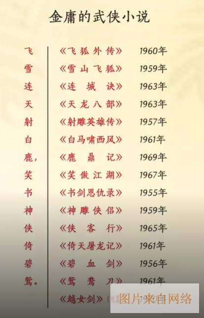 金庸小说全集